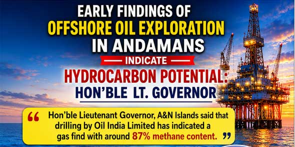 The Dawn of a New Era: Hydrocarbon Discoveries, Green Energy Transition, and Mega Tourism Plans in Andaman & Nicobar
