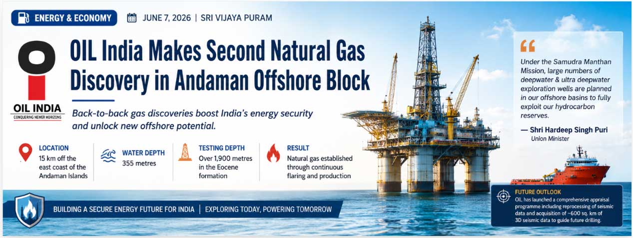 OIL India Makes Second Natural Gas Discovery in Andaman Offshore Block
