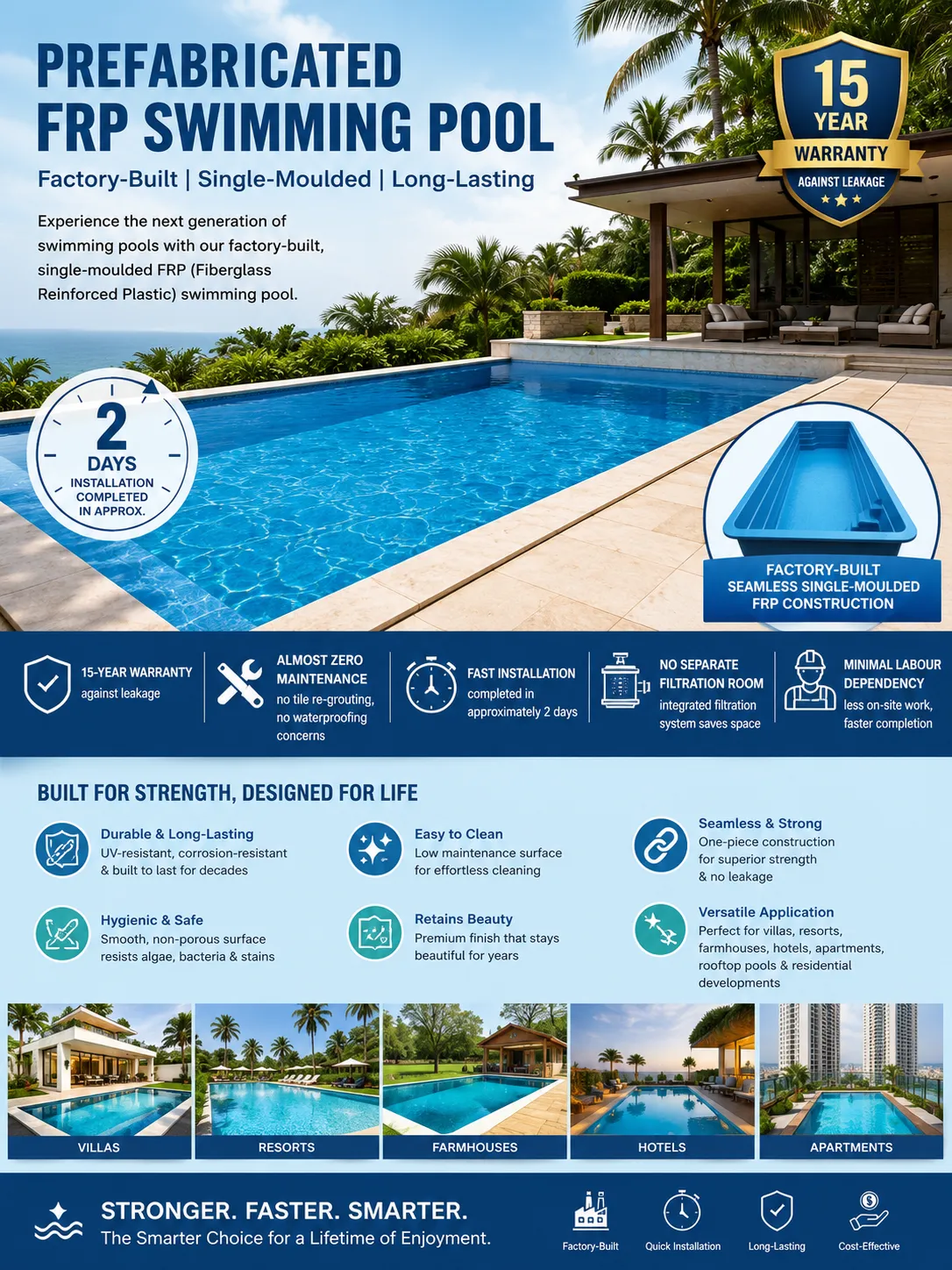 Prefabricated FRP Swimming Pools Now Available in Andaman & Nicobar Islands – Fast Installation & Low Maintenance