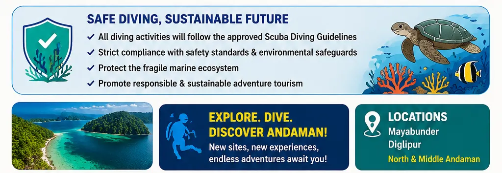 Scuba Diving Sites Identified in Mayabunder & Diglipur
