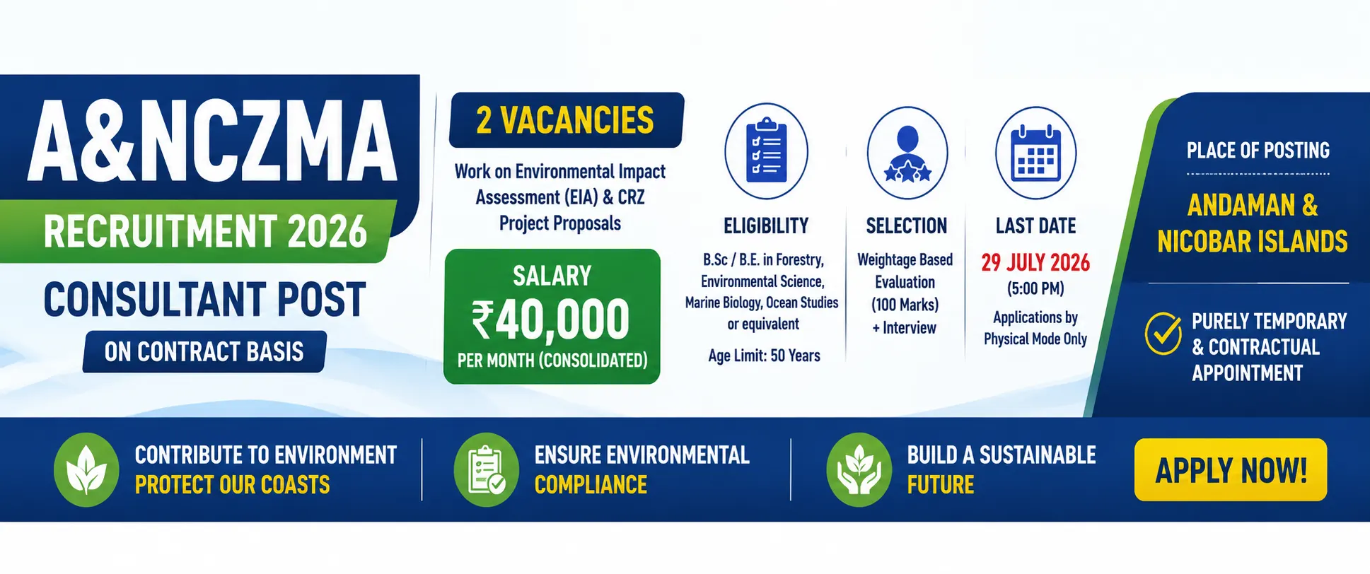 A&NCZMA Invites Applications for Consultant Post on Contract Basis in Andaman & Nicobar