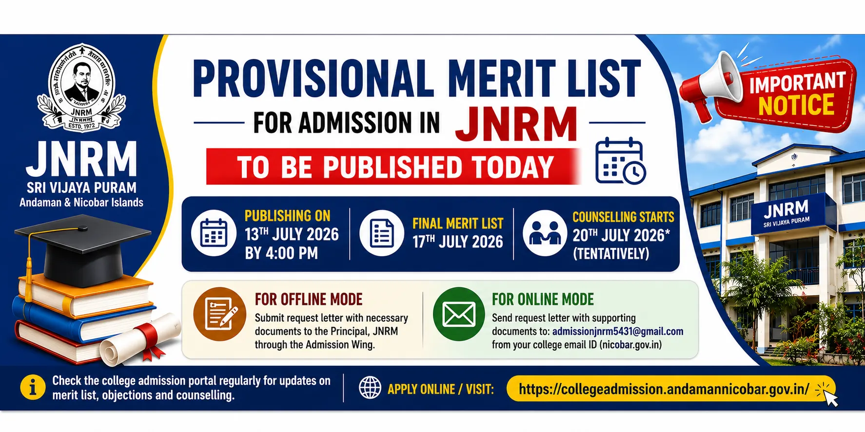 Provisional Merit List for JNRM Admissions