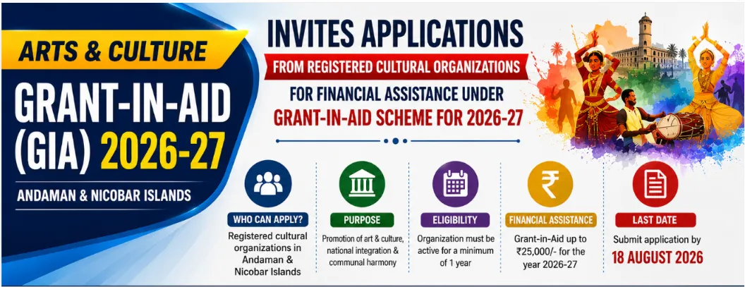 Arts & Culture Department Invites Applications for Grant-in-Aid to Registered Cultural Organizations in Andaman & Nicobar Islands