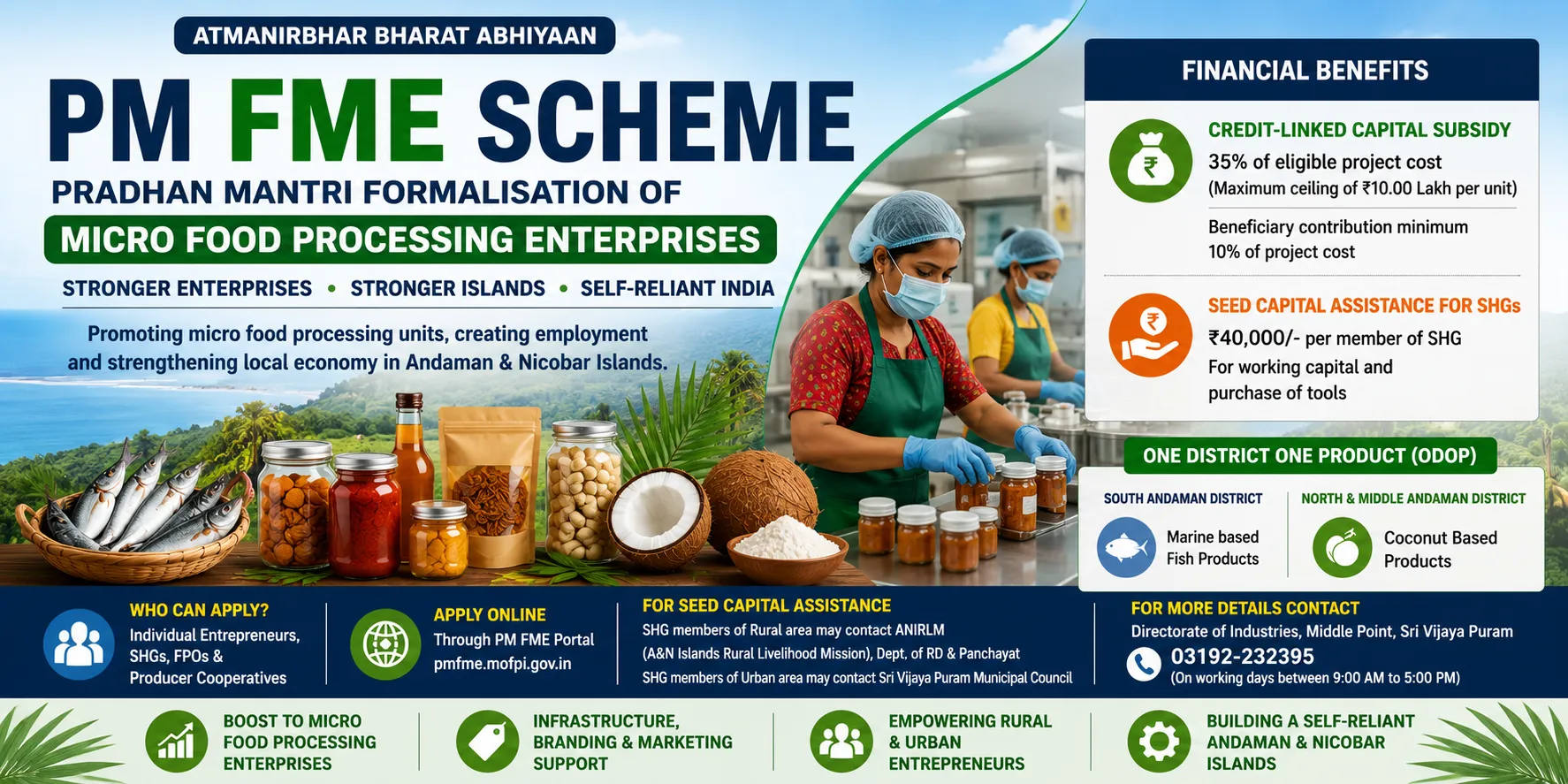 PM FME Scheme Being Implemented to Boost Food Processing Sector in Andaman & Nicobar Islands