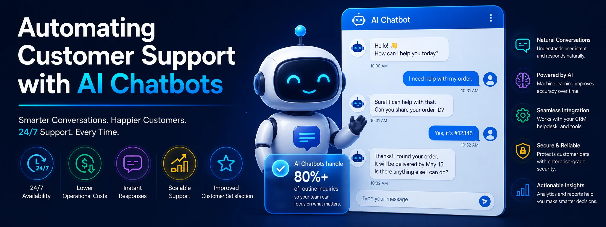 Automating Customer Support with AI Chatbots
