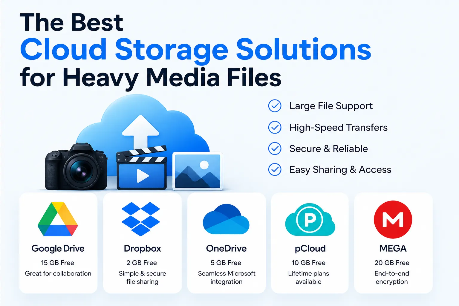 The Best Cloud Storage Solutions for Heavy Media Files